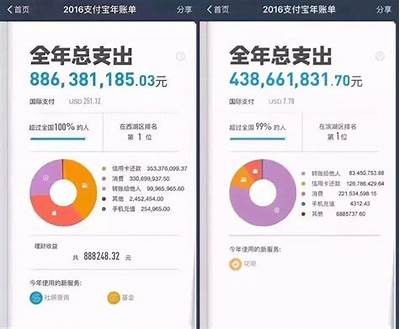 如何利用支付宝提升个人收入：实用技巧与方法分享