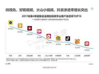国产性受视频播放研究：市场现状与未来发展动向