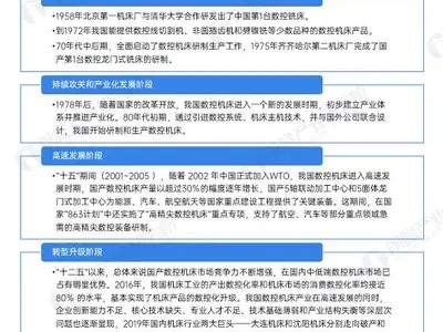 国产机床价格揭秘：2023年最新市场行情检视与购买指南