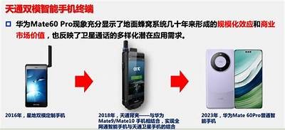 国产手机勇闯卫星时代，助力通信新革命探索未来科技之路