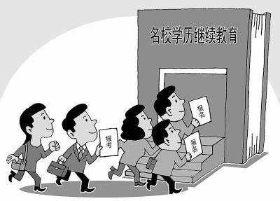 2023最佳成人高考学习APP推荐：助你轻松备考与提升