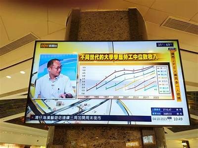 解析姘磋湝妗的财务回报与市场影响力